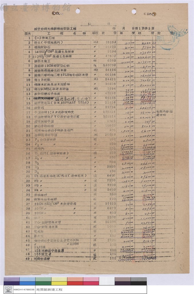 大圖瀏覽