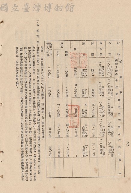 11.粉刷工程三，p.20藏品圖，第1張