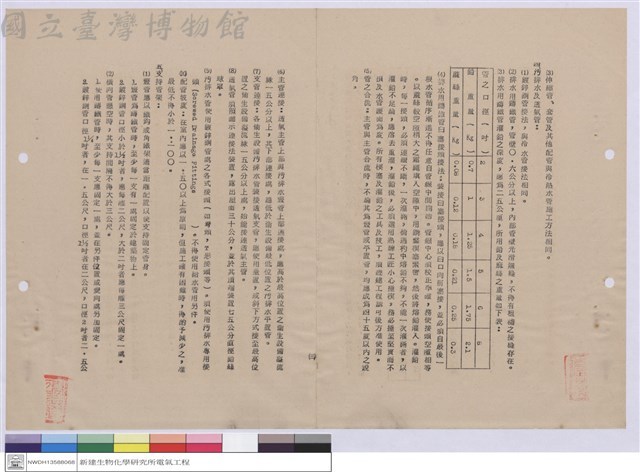 給水衛生設備工程施工說明書藏品圖，第1張