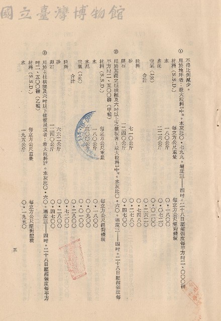 混凝土工程IIII混凝土成分及稠度1b1-3，p.5藏品圖，第1張