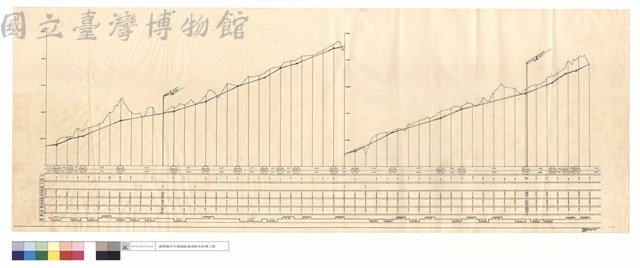 N/A藏品圖，第1張