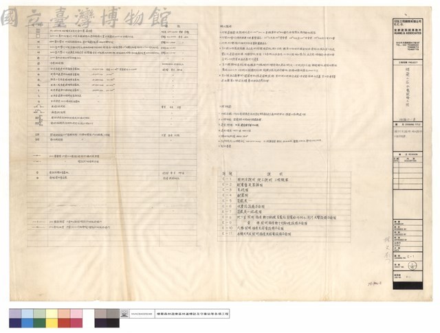 圖例及說明、施工說明、工程概要藏品圖，第1張