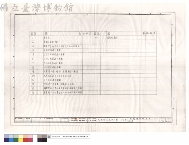 圖名表藏品圖，第1張