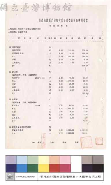 單價分析表藏品圖，第1張