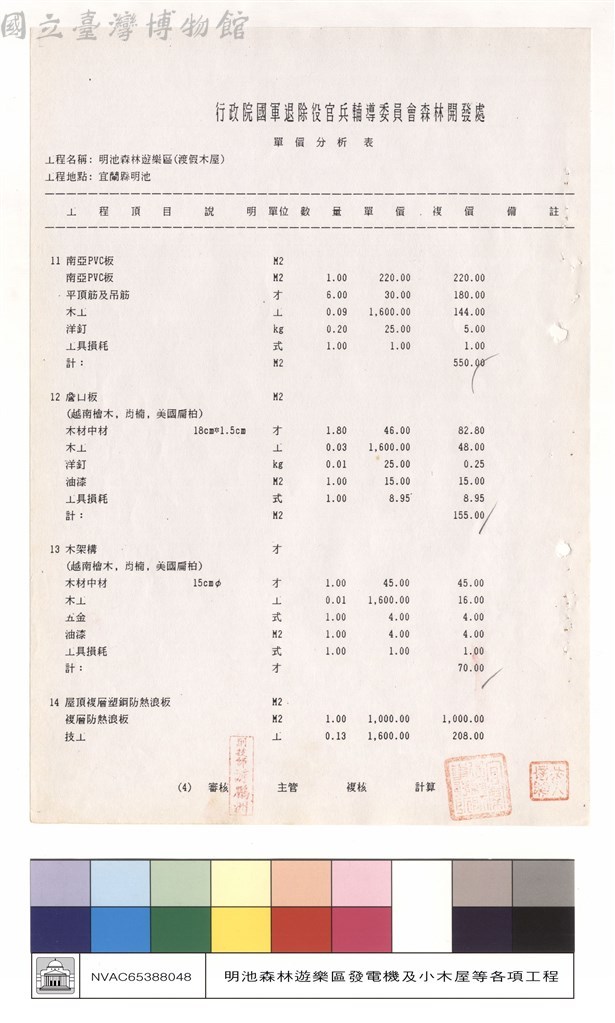 大圖瀏覽