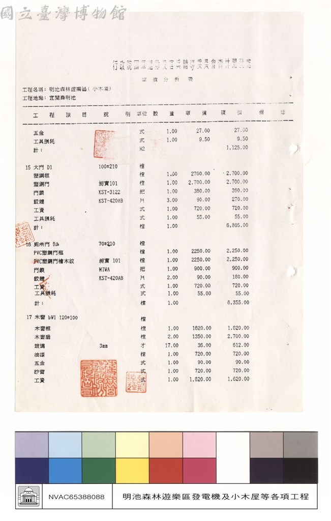 大圖瀏覽