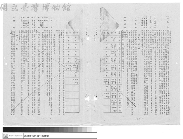 工程合約藏品圖，第1張