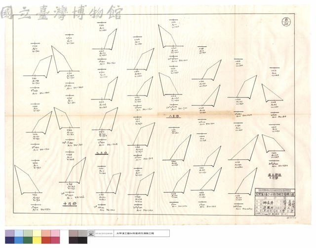 僱工部份七~十月份藏品圖，第1張