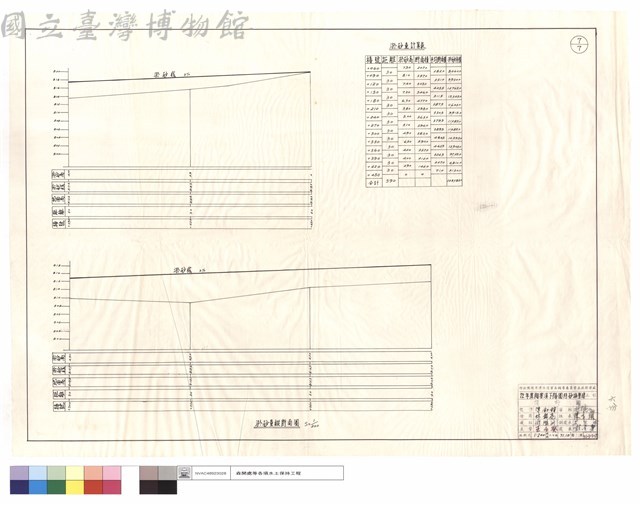 淤砂量計算表、淤砂量縱斷面圖藏品圖，第1張