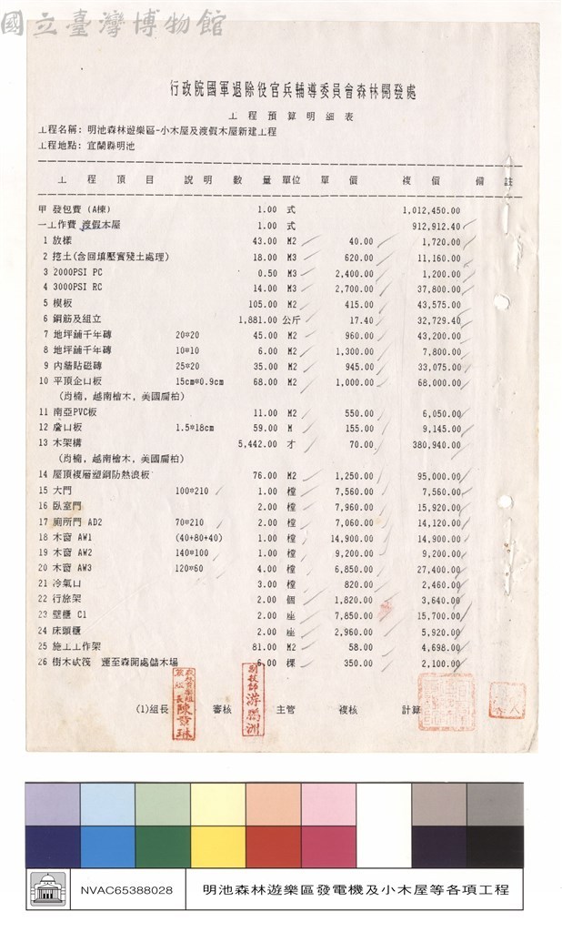 大圖瀏覽