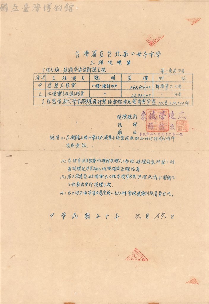 大圖瀏覽
