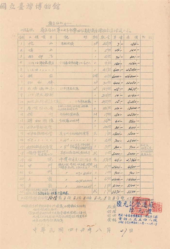 大圖瀏覽