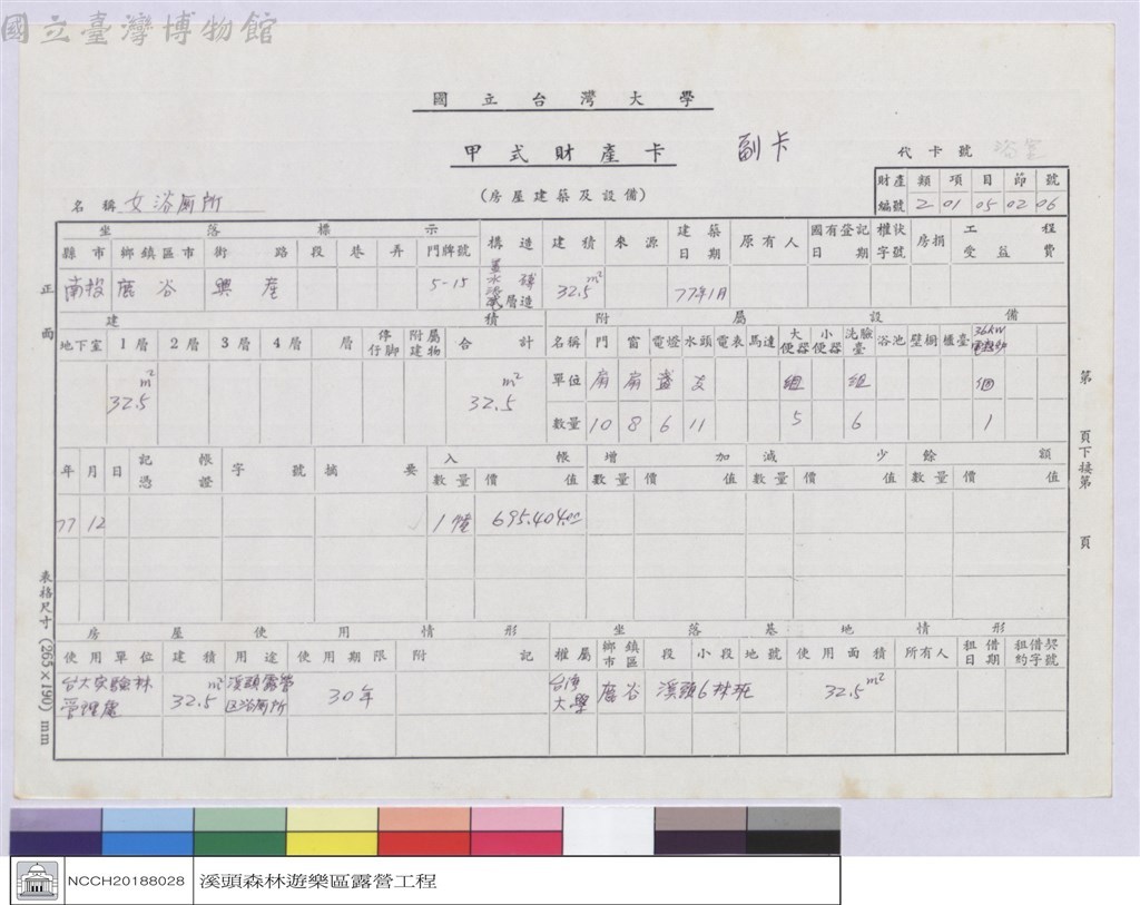 大圖瀏覽