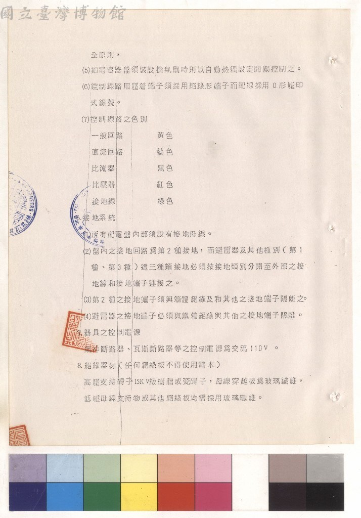 大圖瀏覽