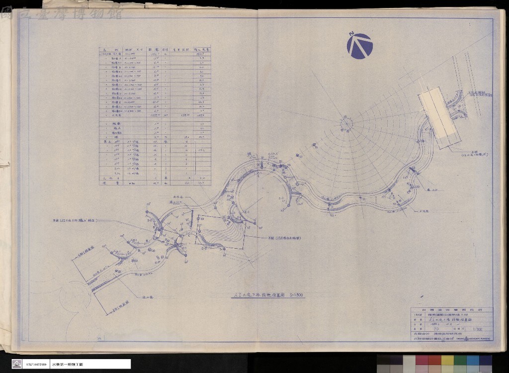 大圖瀏覽