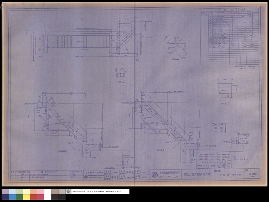 大圖瀏覽