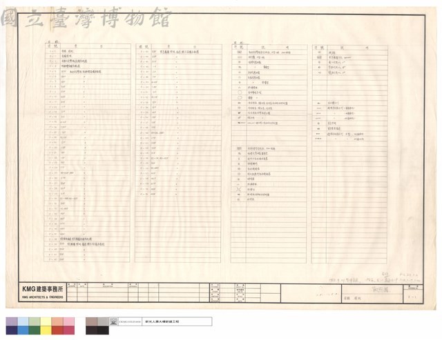 目錄、圖例藏品圖，第1張