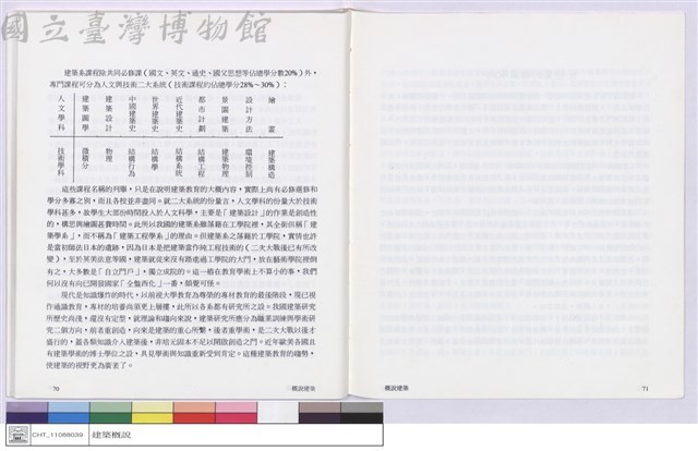 7.建築教育概述藏品圖，第1張