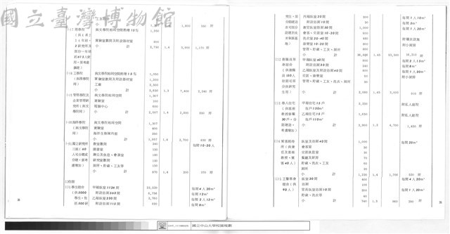 建築物面積需求(㎡)藏品圖，第1張