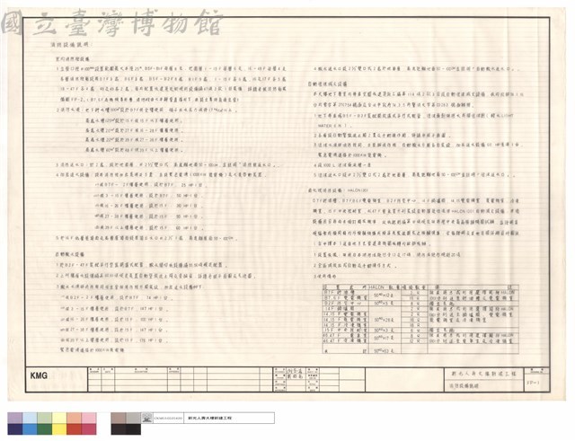 消防設備說明藏品圖，第1張
