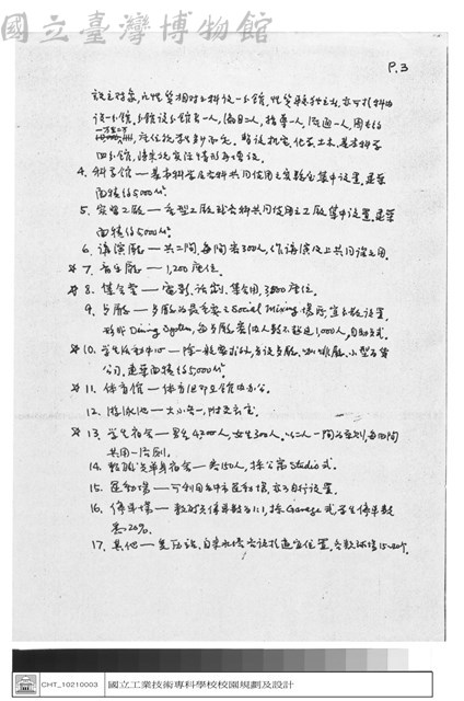 Ⅲ.空間規劃藏品圖，第1張