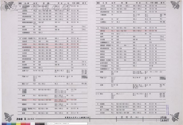 裝修表(四)藏品圖，第1張