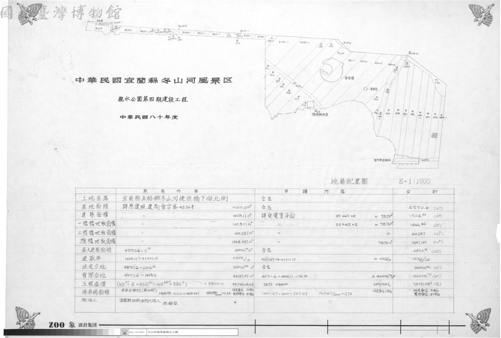 大圖瀏覽
