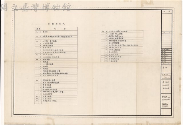 索引表藏品圖，第1張