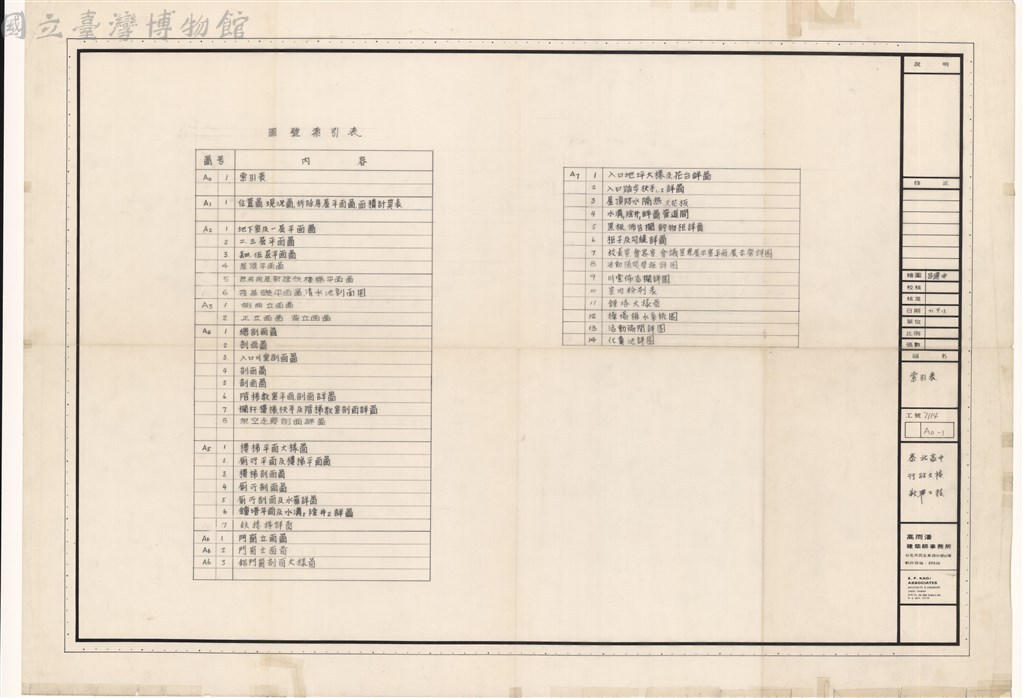 大圖瀏覽