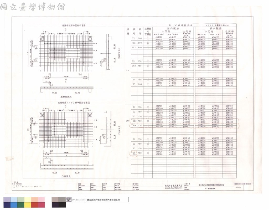 大圖瀏覽