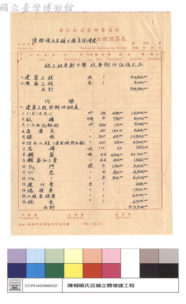 大圖瀏覽
