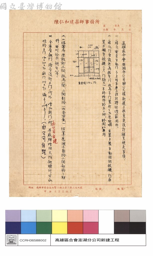 大圖瀏覽