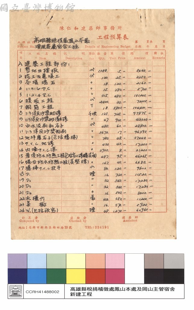 大圖瀏覽