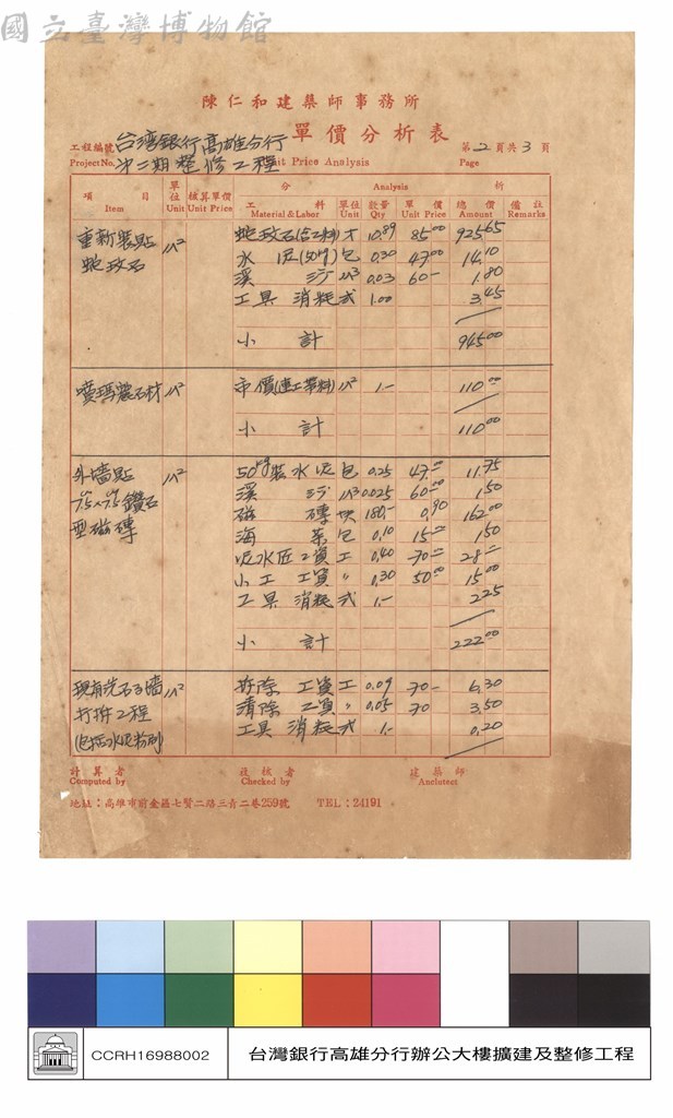 大圖瀏覽