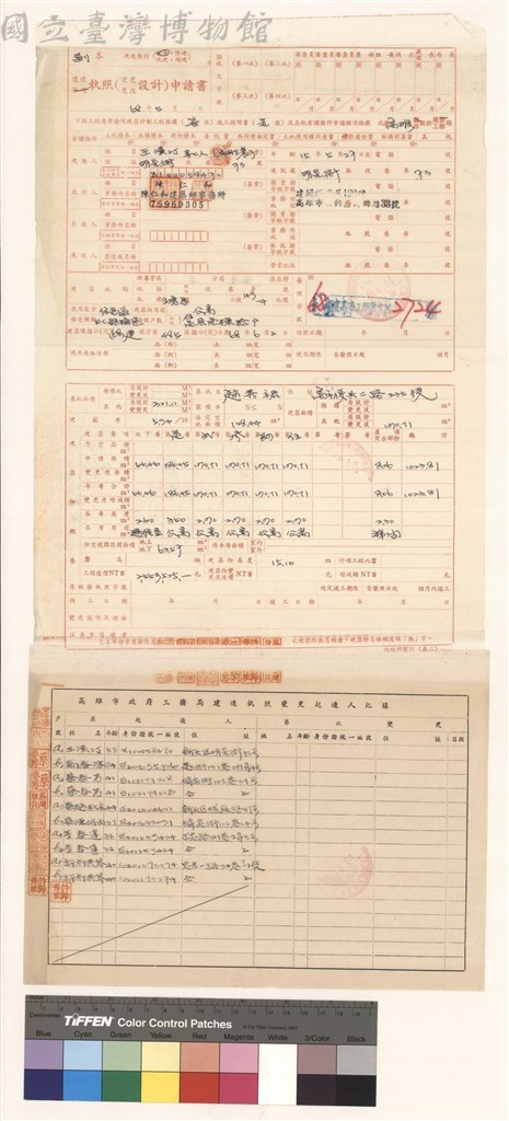 大圖瀏覽