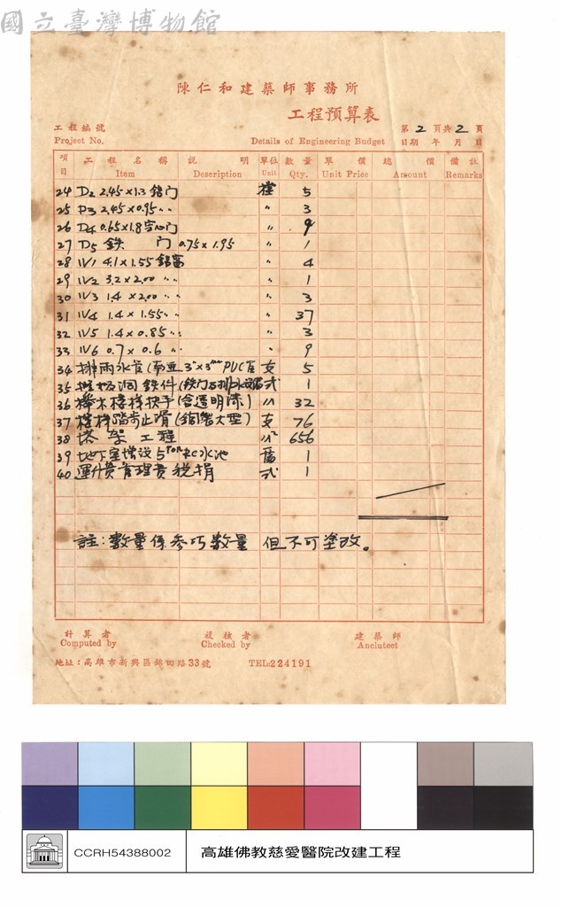 大圖瀏覽