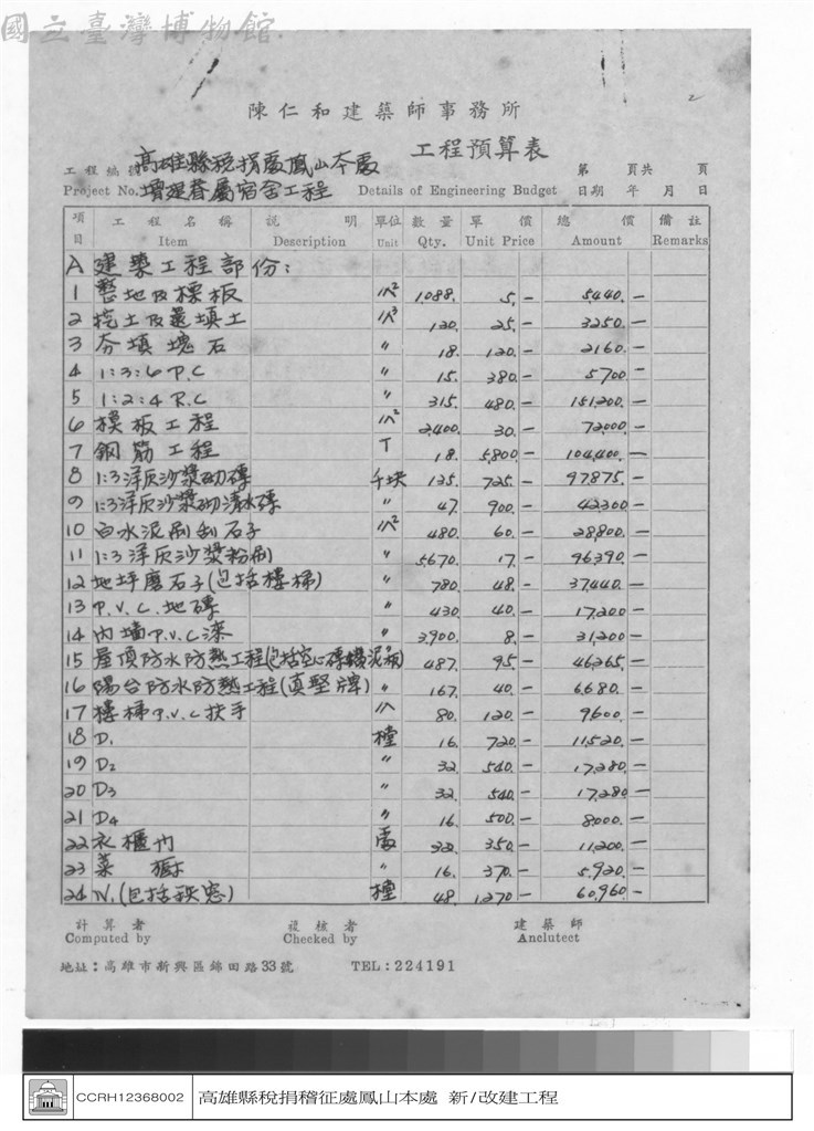 大圖瀏覽