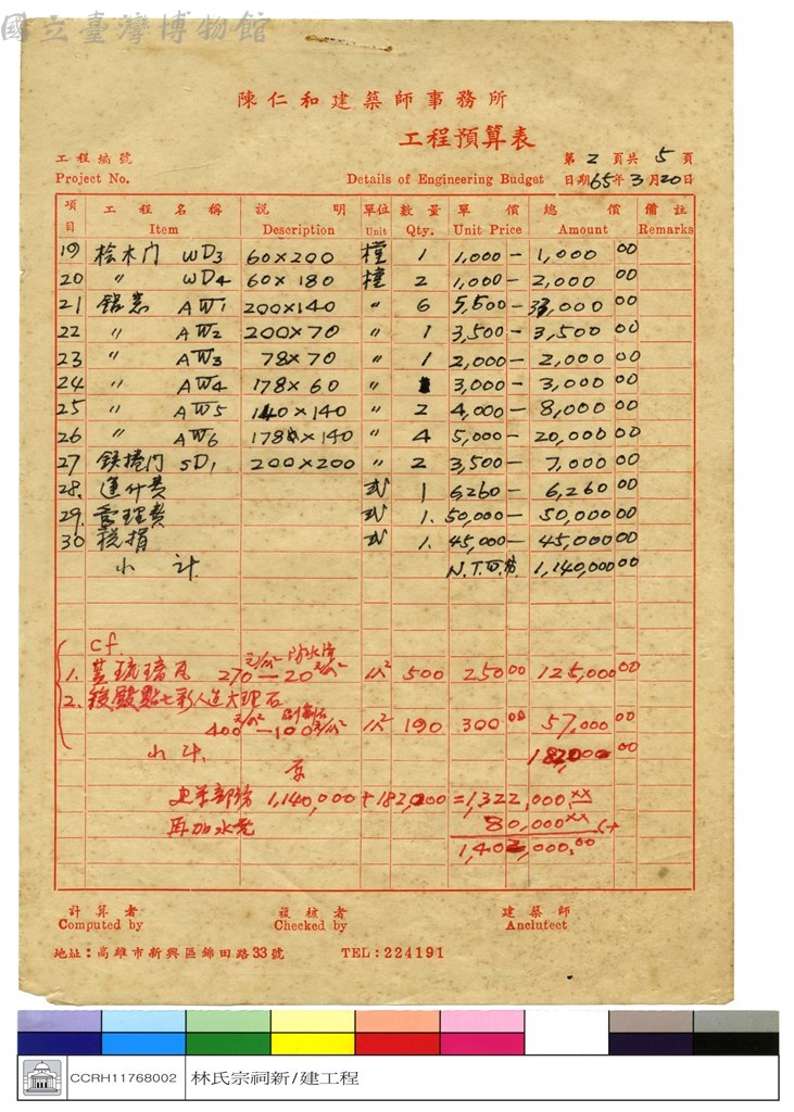 大圖瀏覽