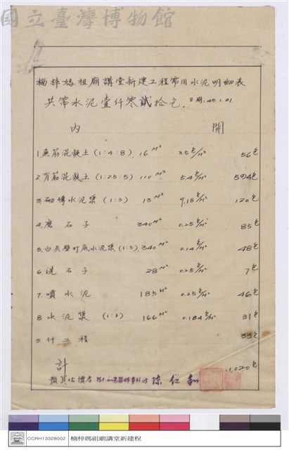 明細表藏品圖，第1張