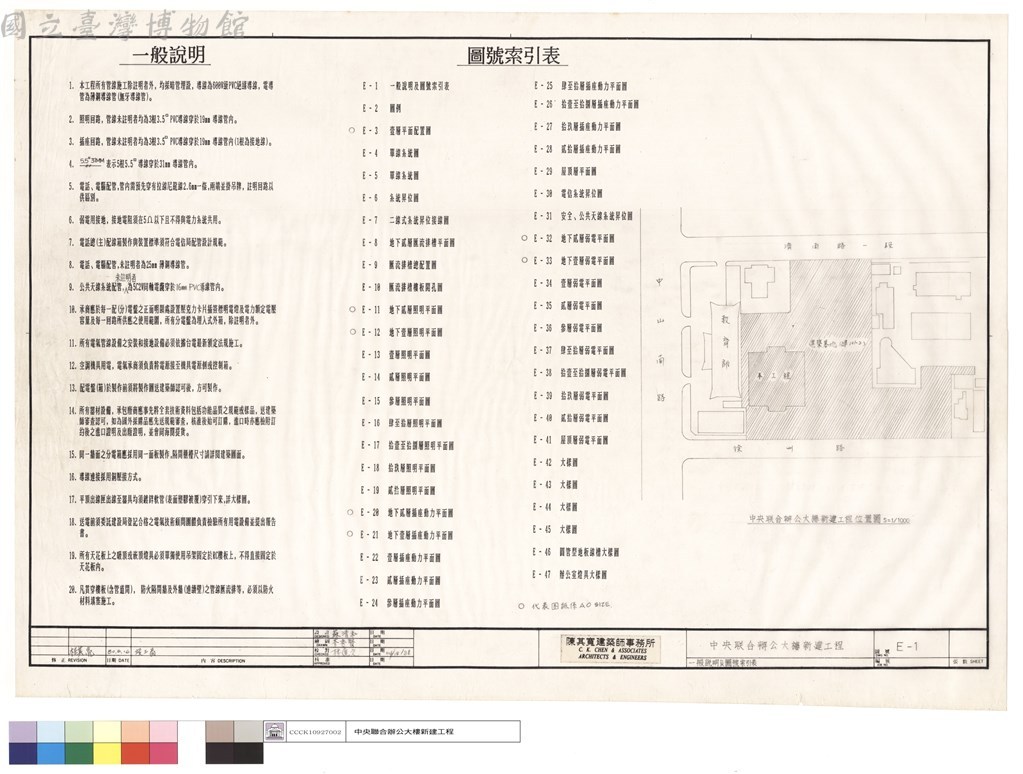大圖瀏覽