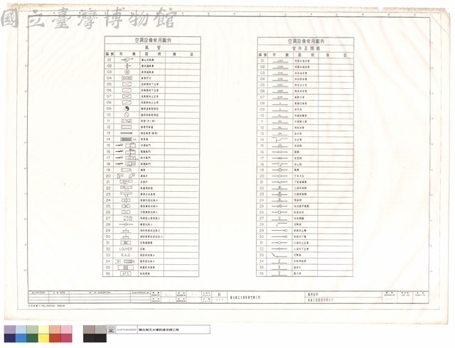 圖例說明藏品圖，第1張