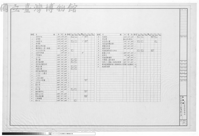 表藏品圖，第1張