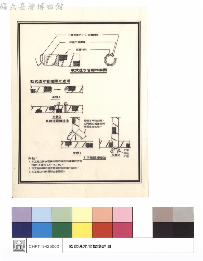 大圖瀏覽