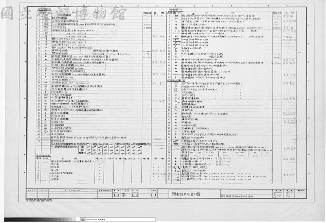 電氣、弱電、給排水圖例說明藏品圖，第1張