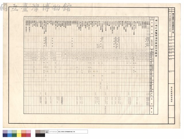 第三學生餐廳廚房設備項目規範表藏品圖，第1張