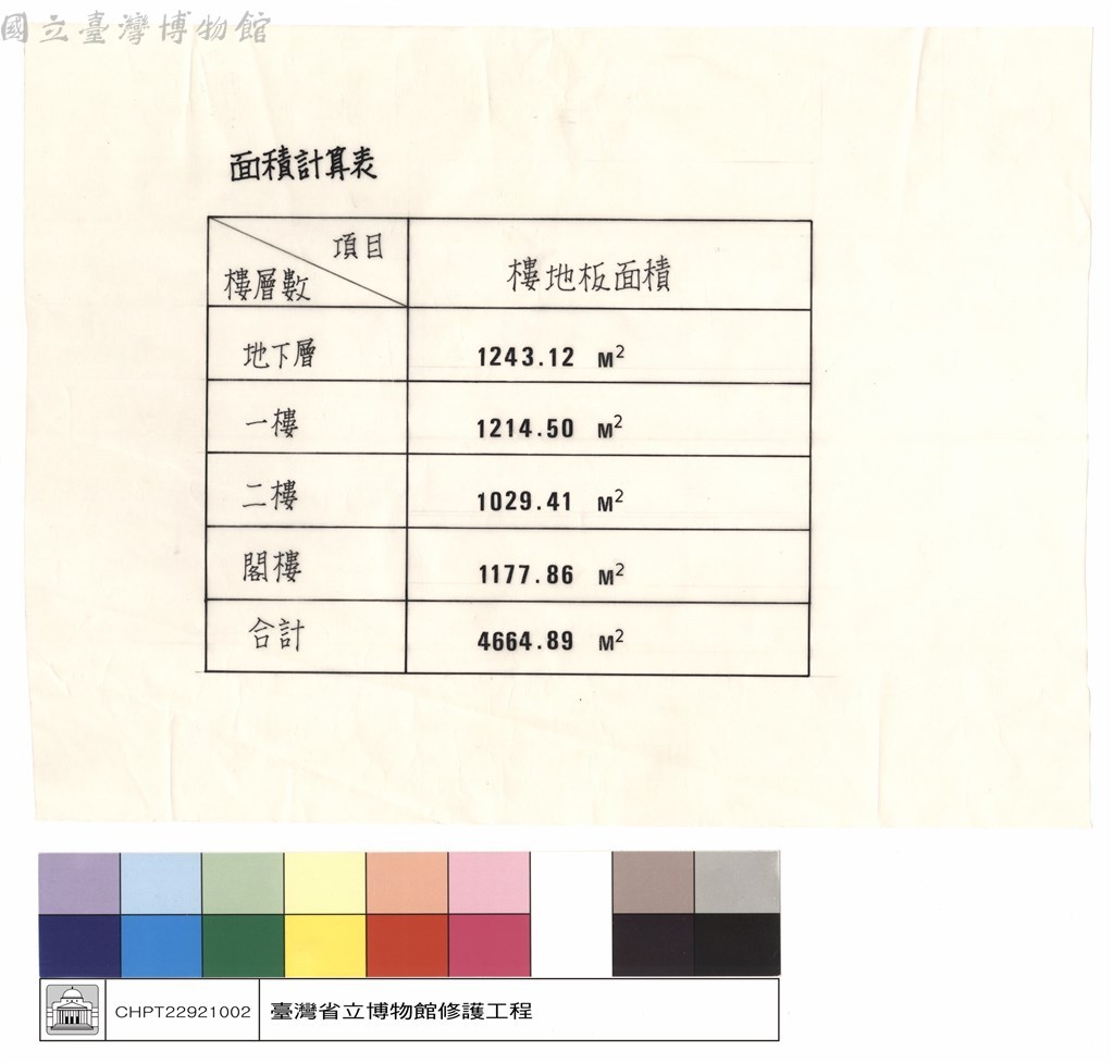 大圖瀏覽