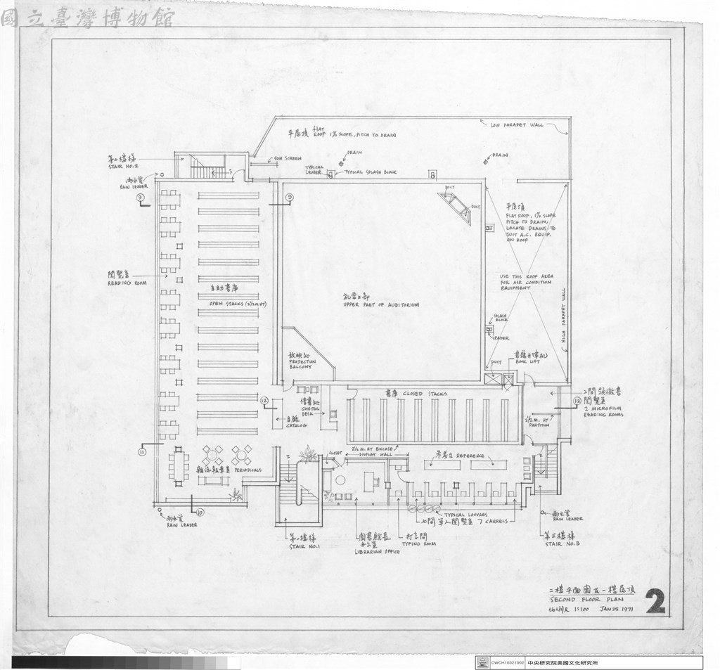 大圖瀏覽