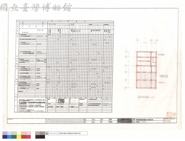 粉刷表,筏基平面圖藏品圖，第1張