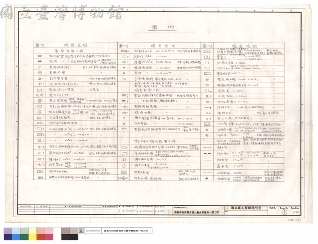 圖例藏品圖，第1張