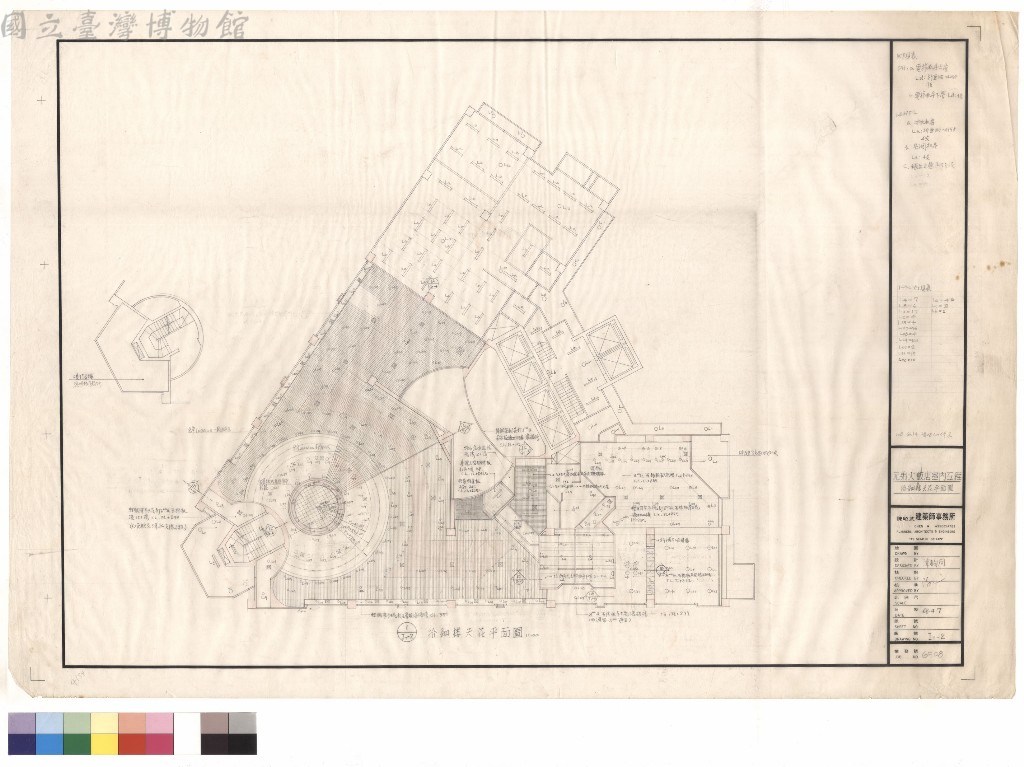 大圖瀏覽